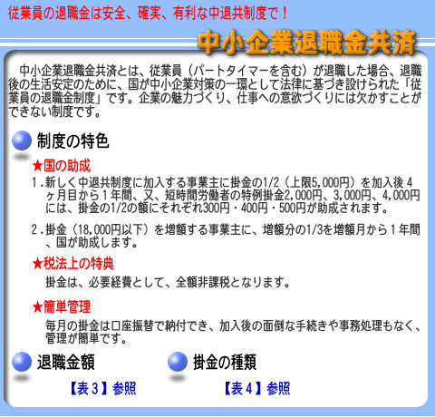 中小企業退職金共済の説明